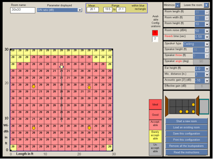  	This is a screenshot from an acoustic modeling program that shows a 30 by 30 foot classroom with average reverberation and a background noise level of 50 decibels. The teacher, when projecting her voice at 65 decibels(loud talking) creates a positive speech to noise ratio of greater than 10 decibels only within 6 feet creating a beneficial “front row” effect for only a few students in the classroom